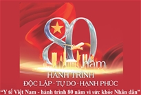 Nhật ký Triển lãm: “Y tế Việt Nam - hành trình 80 năm vì sức khỏe Nhân dân”