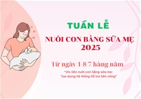 Nuôi con bằng sữa mẹ
