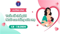 Tuần lễ thế giới Nuôi con bằng sữa mẹ