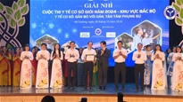 Nhìn lại Cuộc thi 