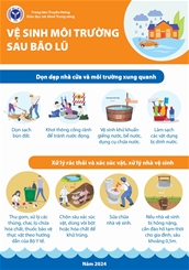 Vệ sinh môi trường sau bão lũ