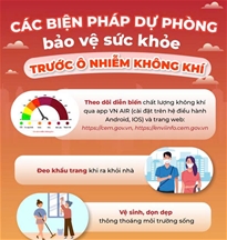 Các biện pháp dự phòng bảo vệ sức khỏe trước ô nhiễm không khí