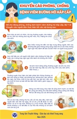 Khuyến cáo phòng, chống bệnh viêm đường hô hấp cấp