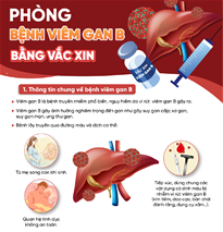Phòng bệnh viêm gan B bằng vắc xin