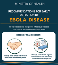 Recommendations for early detection  of Ebola disease
