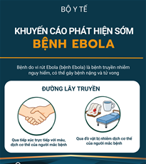 Khuyến cáo phát hiện sớm bệnh Ebola
