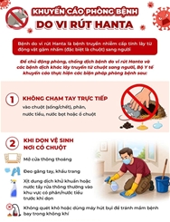 Khuyến cáo phòng bệnh do vi rút Hanta