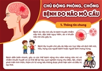 Chủ động phòng, chống bệnh do não mô cầu