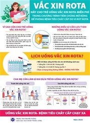 Vắc xin Rota