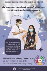 Vắc xin COVID -19 bảo vệ phụ nữ mang thai trước sự tấn công của đại dịch