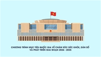 Chương trình mục tiêu quốc gia về chăm sóc sức khoẻ, dân số và phát triển giai đoạn 2026-2035