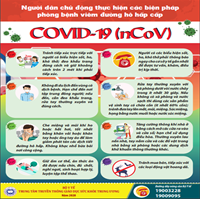 Áp phích Hướng dẫn cách phòng bệnh COVID-19