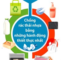 Giảm thiểu rác thải nhựa trong ngành Y tế