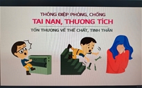 THÔNG ĐIỆP PHÒNG, CHỐNG TAI NẠN, THƯƠNG TÍCH