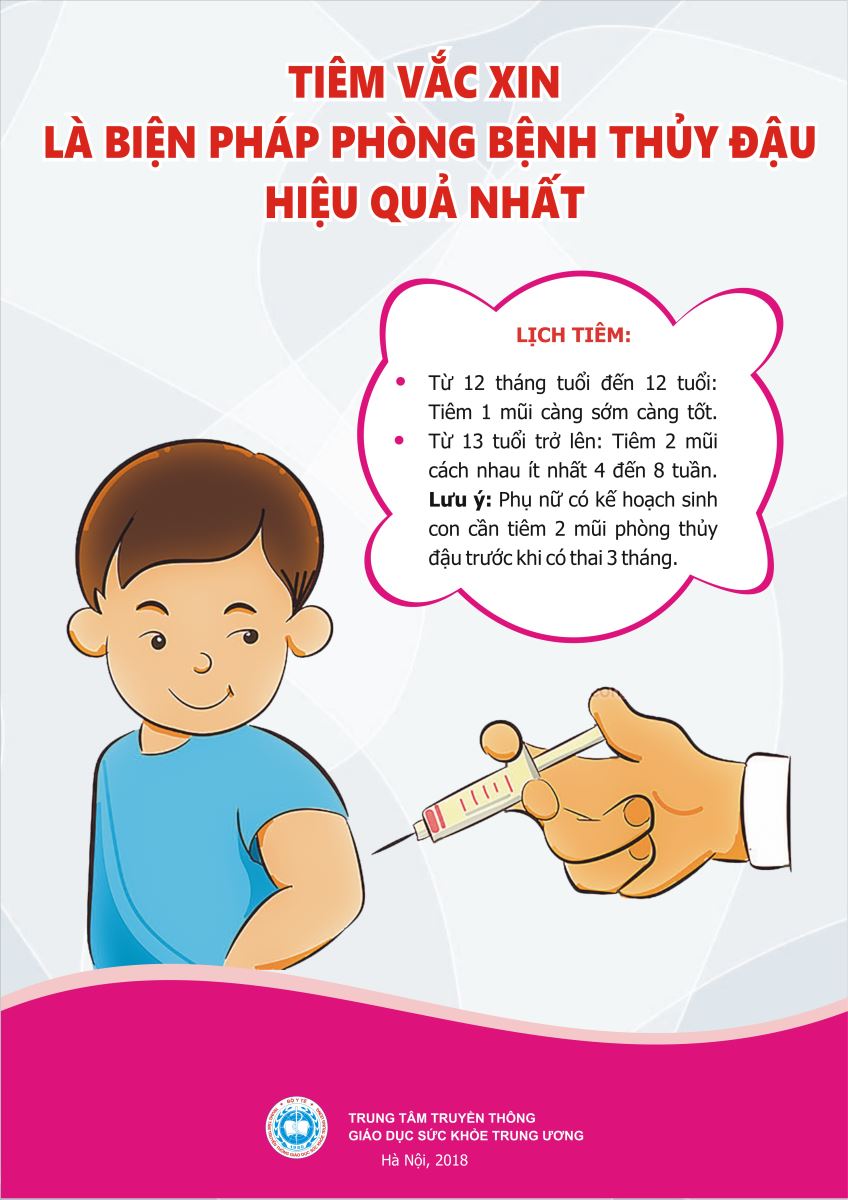 Tiêm vắc xin là biện pháp phòng bệnh thủy đậu hiệu quả nhất)