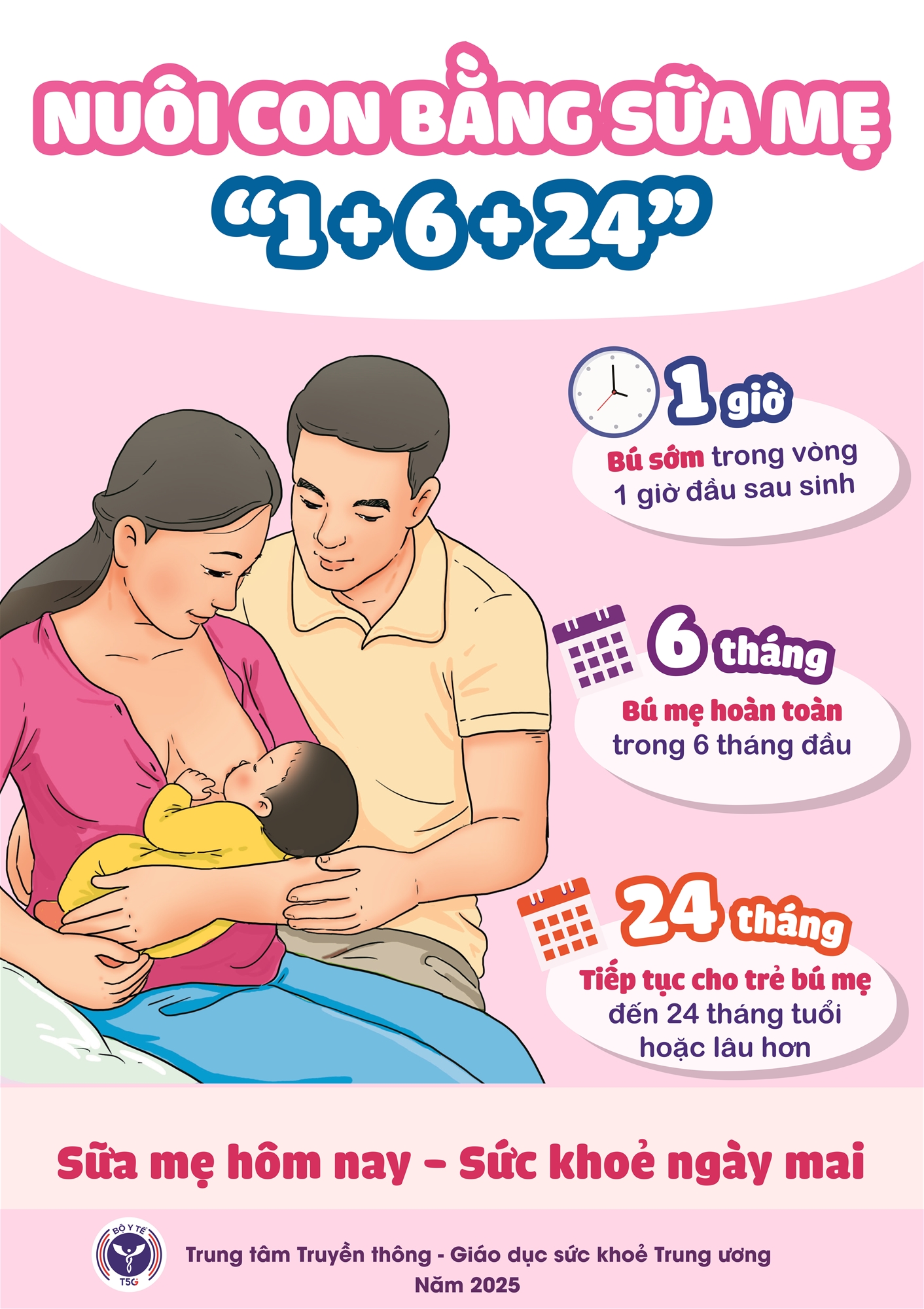 Nuôi con bằng sữa mẹ “1+6+24”)