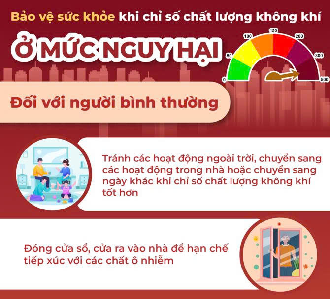 Bảo vệ sức khỏe khi chỉ số chất lượng không khí ở mức nguy hại