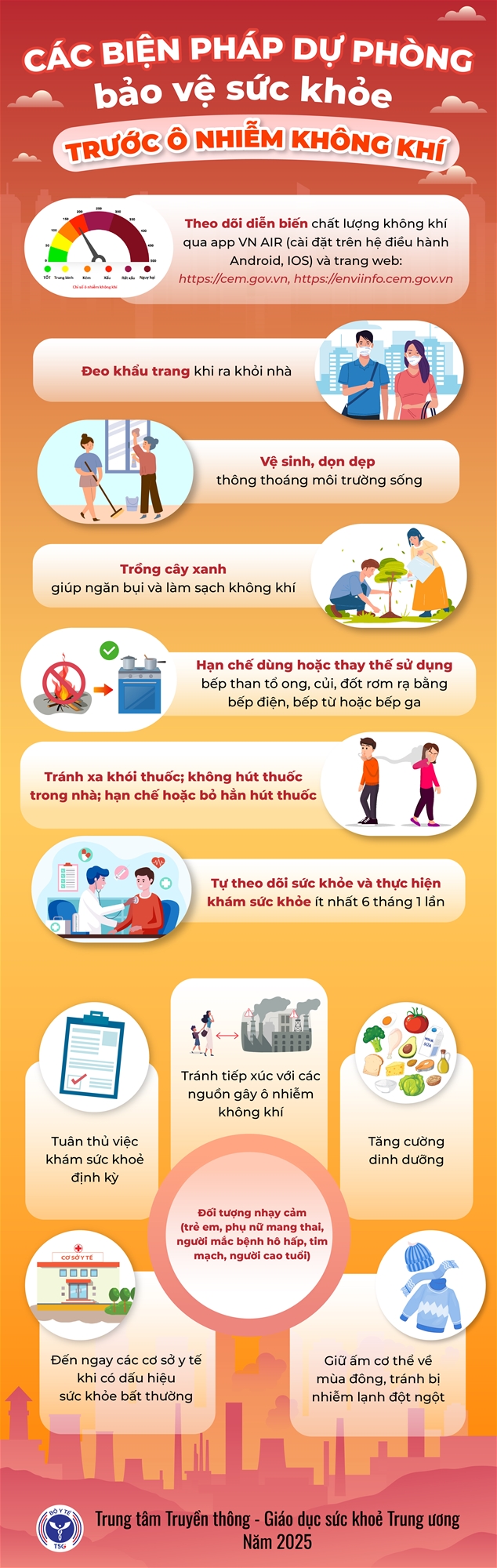 Các biện pháp dự phòng bảo vệ sức khỏe trước ô nhiễm không khí)