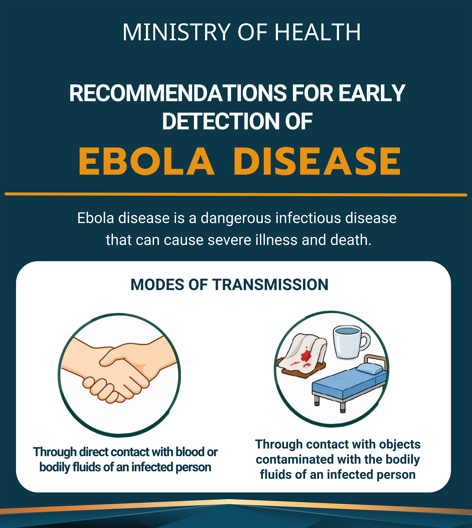 Recommendations for early detection  of Ebola disease