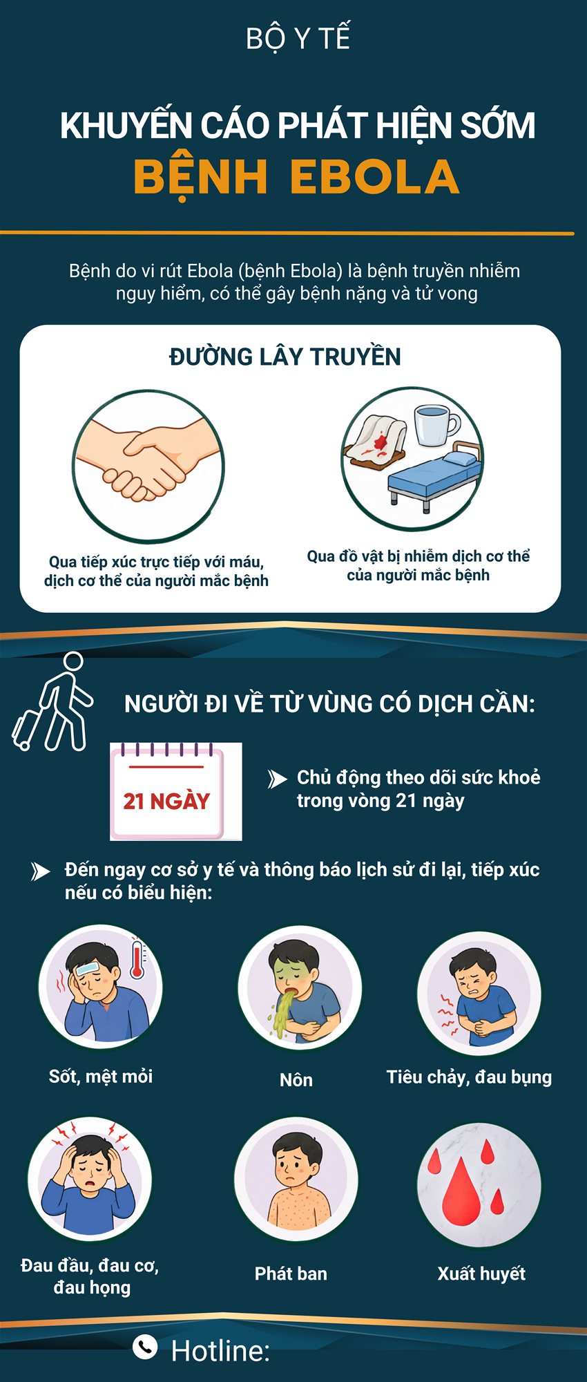 Khuyến cáo phát hiện sớm bệnh Ebola)