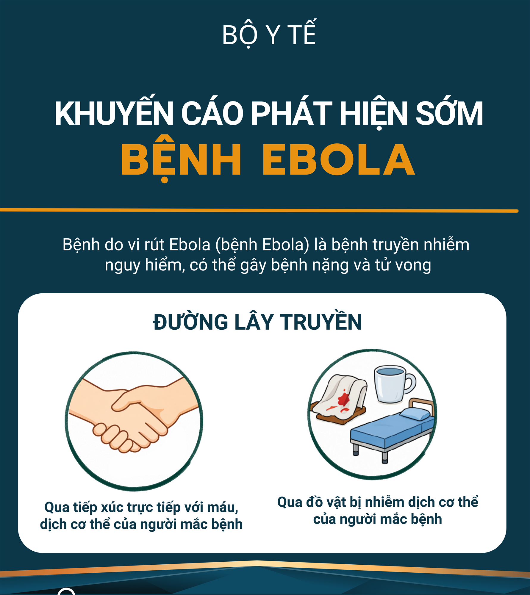 Khuyến cáo phát hiện sớm bệnh Ebola