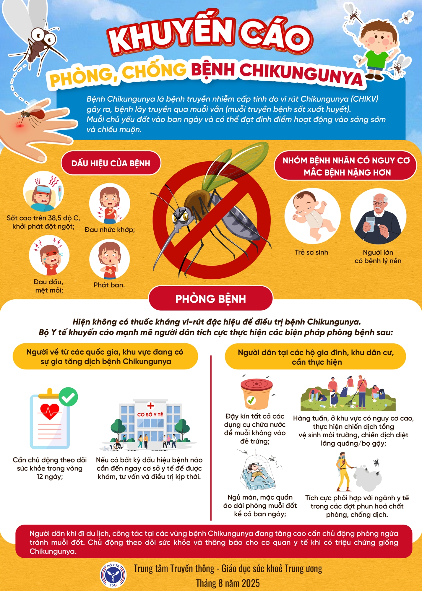Khuyến cáo phòng, chống bệnh Chikungunia