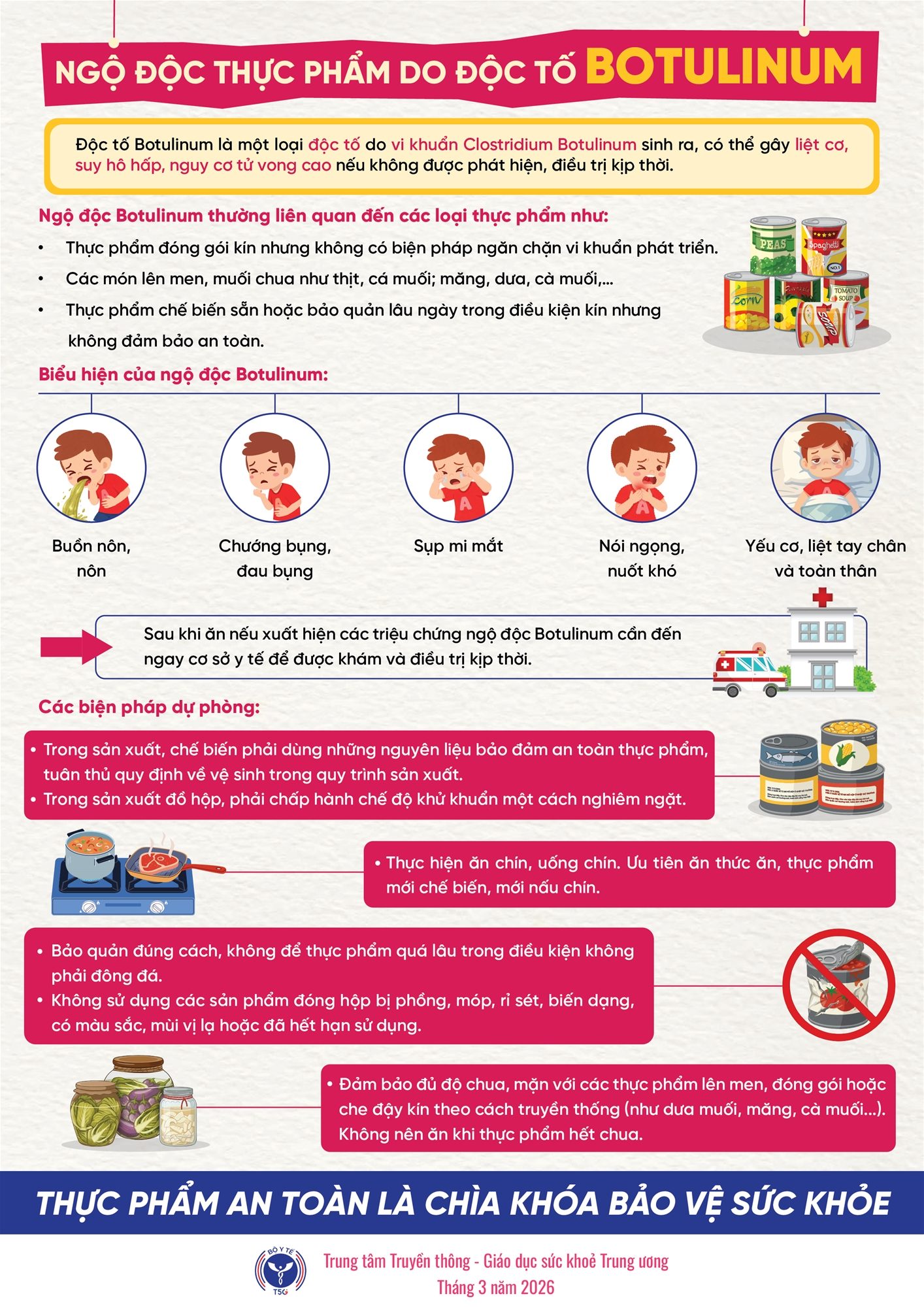 Ngộ độc thực phẩm do độc tố Botulinum