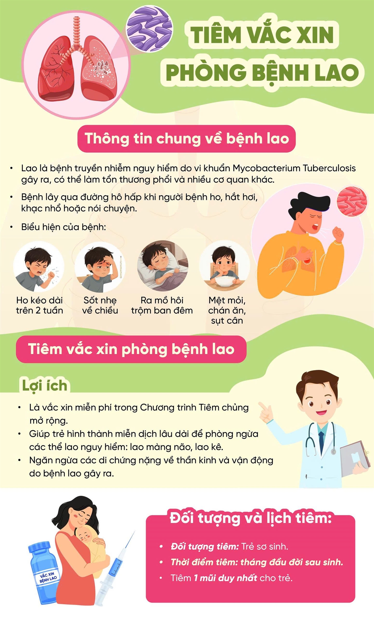 Tiêm vắc xin phòng bệnh lao
