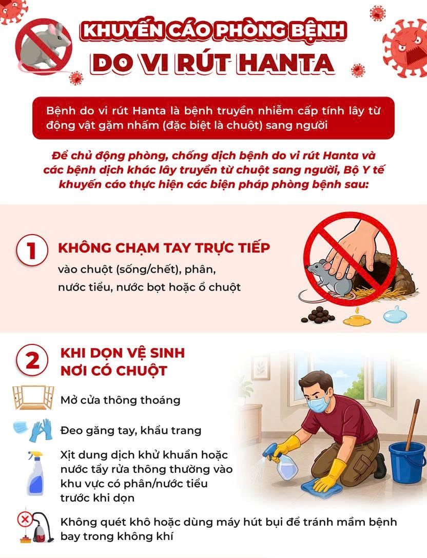 Khuyến cáo phòng bệnh do vi rút Hanta