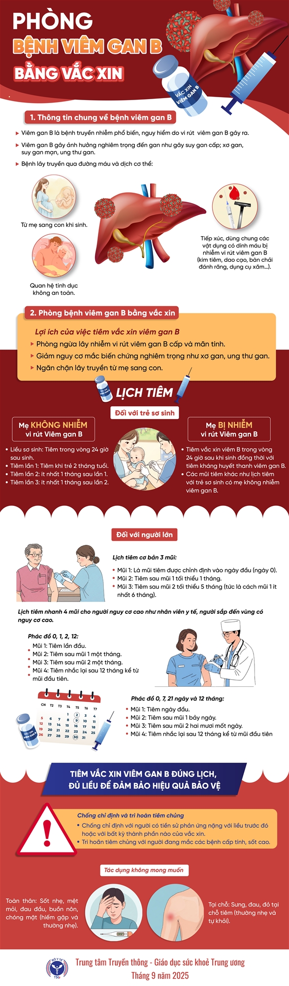 Phòng bệnh viêm gan B bằng vắc xin)