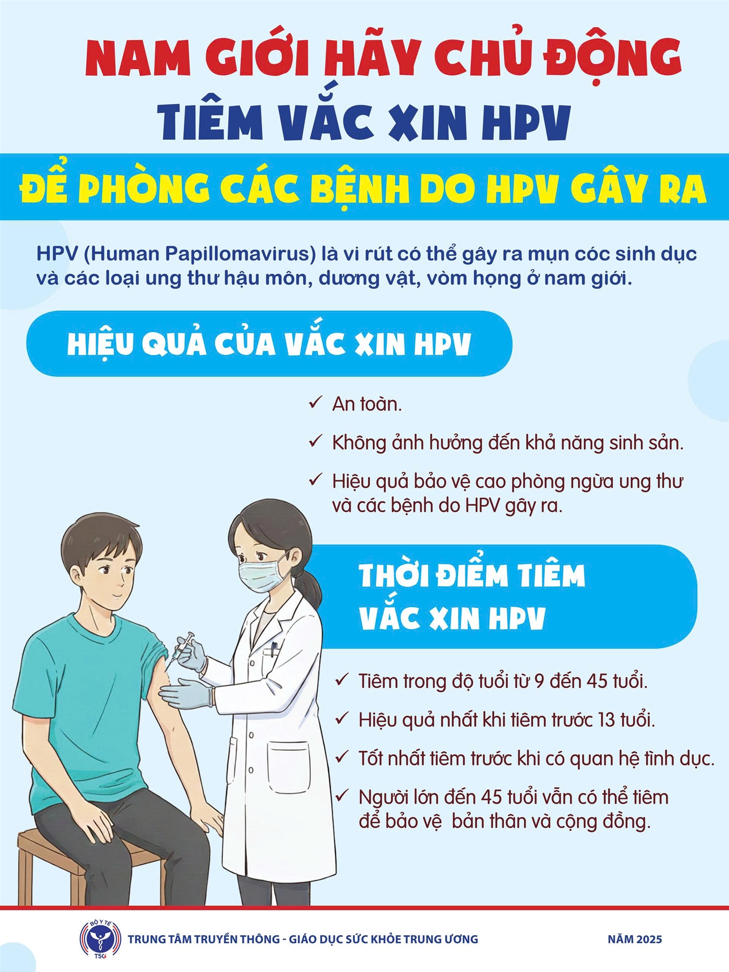 Nam giới hãy chủ động tiêm vắc xin HPV để phòng các bệnh do HPV gây ra
