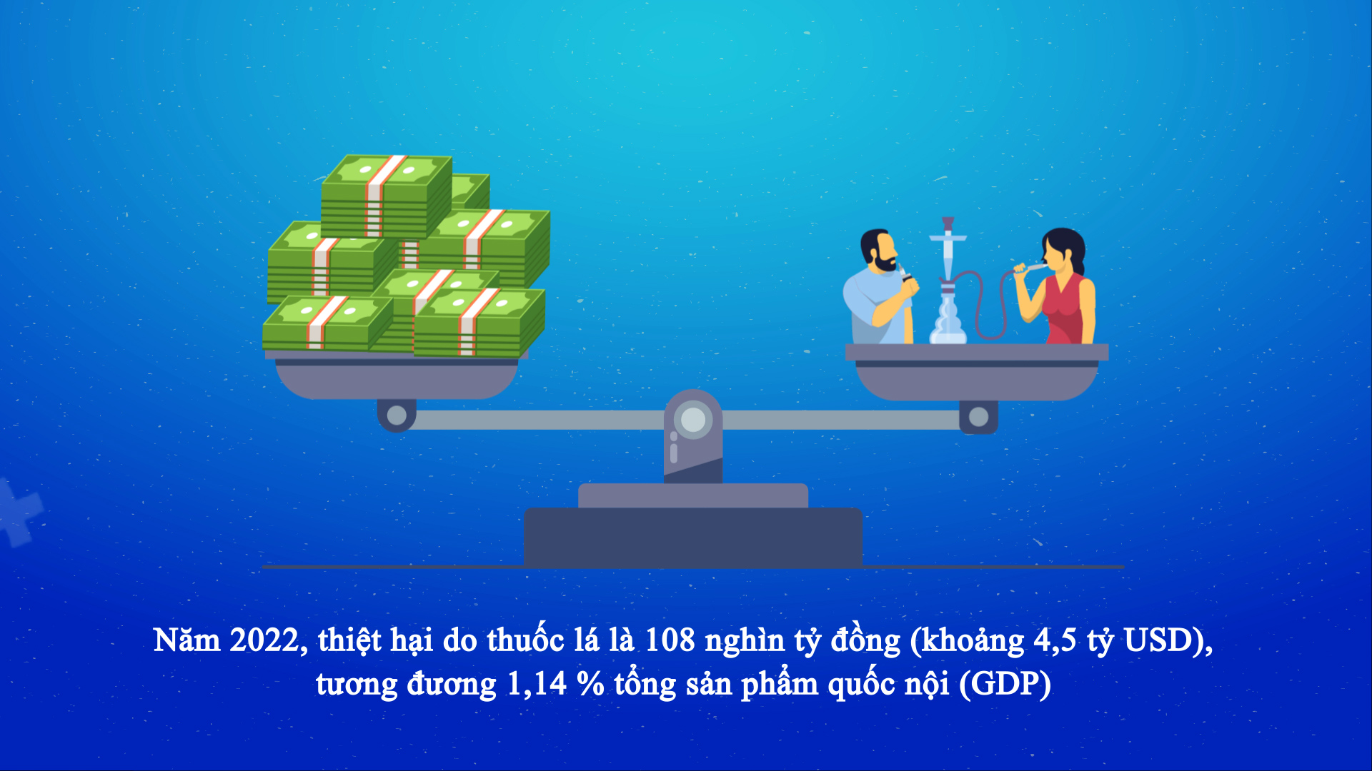 MỐI NGUY HẠI ẨN CHỨA TỪ VIỆC SỬ DỤNG THUỐC LÁ, THUỐC LÁ ĐIỆN TỬ VÀ THUỐC LÁ NUNG NÓNG