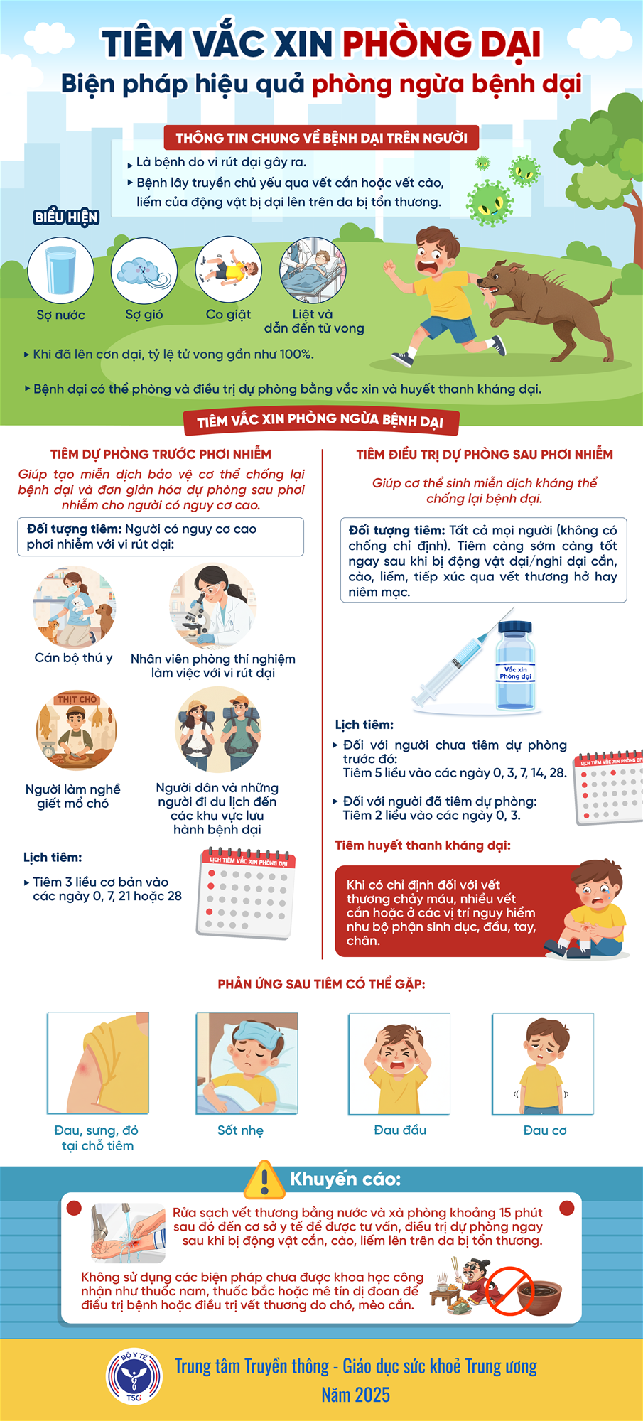 Tiêm vắc xin phòng dại - Biện pháp hiệu quả phòng ngừa bệnh dại