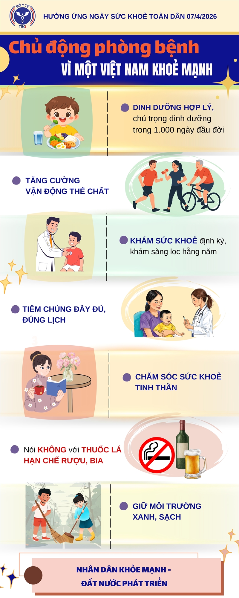 Chủ động phòng bệnh vì một Việt Nam khoẻ mạnh